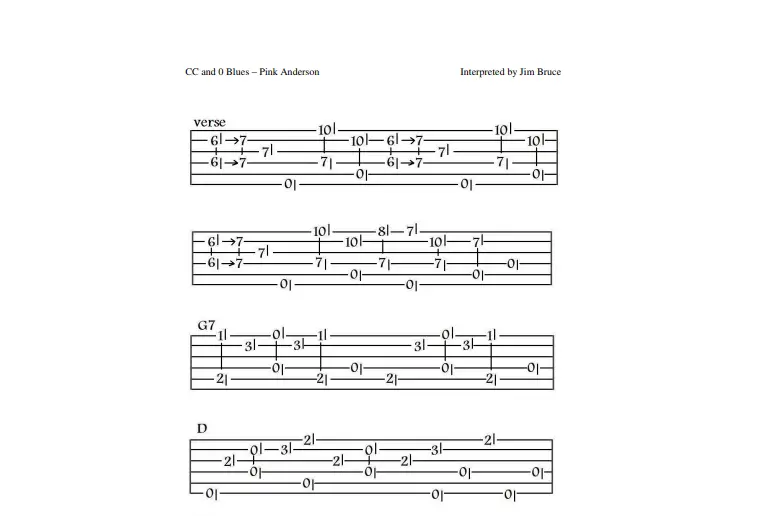 Guitar Tabs Showing First Part Of CC and O Blues by Pinkney Anderson